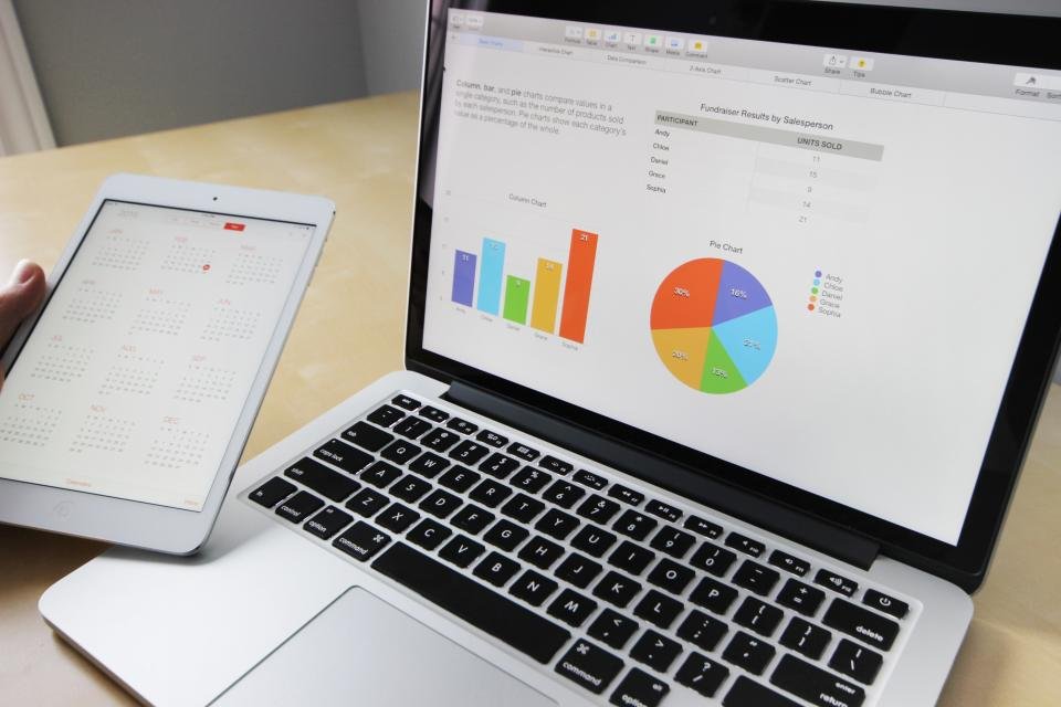 Como organizar uma rotina semanal sem depender de motivação